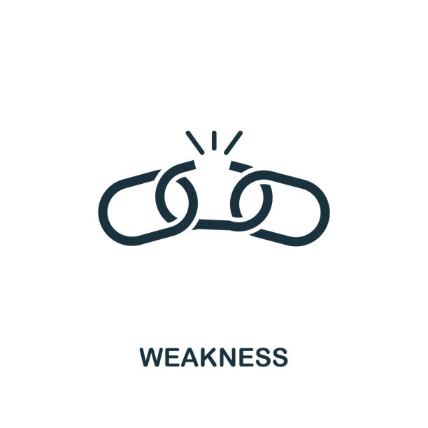 mô hình phân tích swot-weaknesses